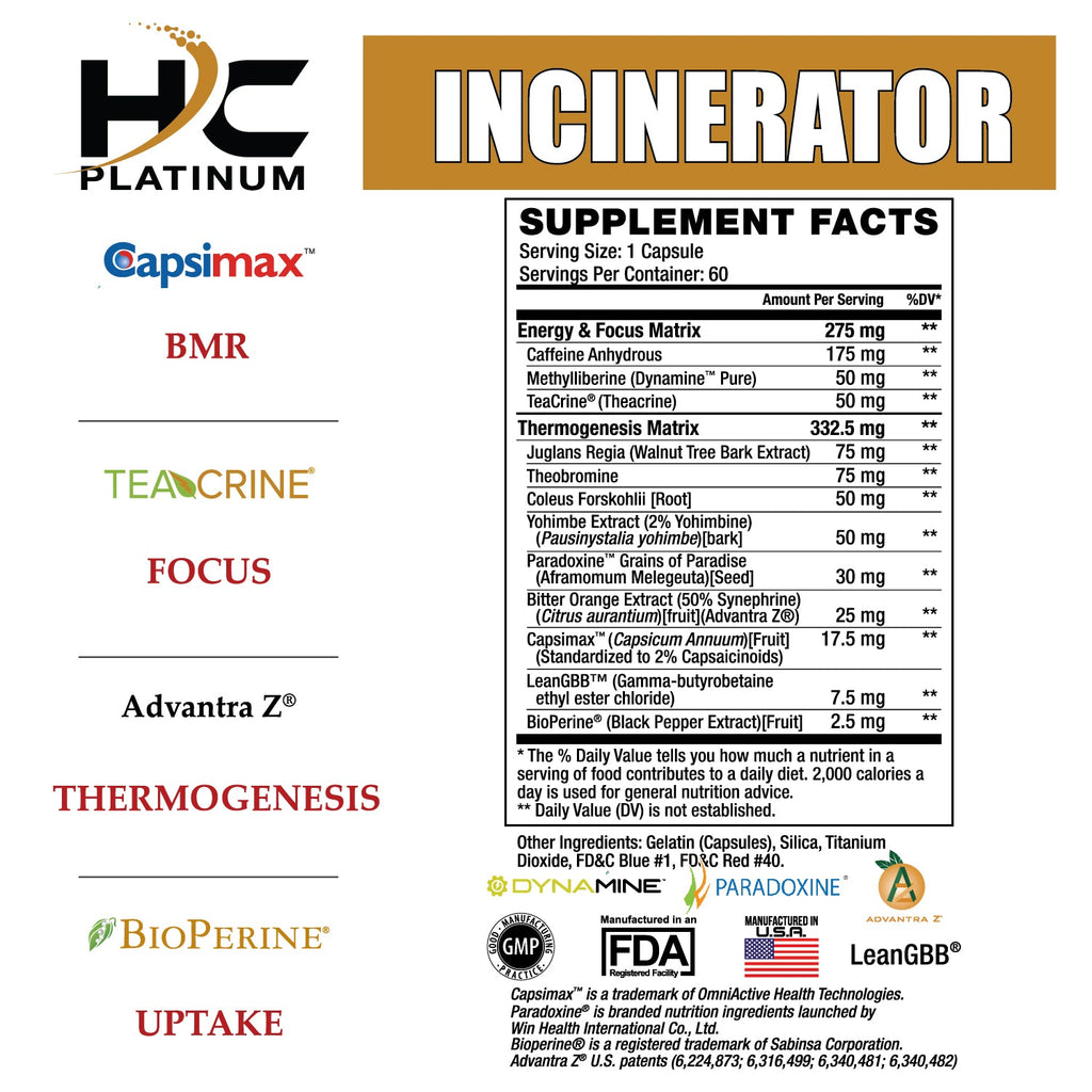 Hardcore Incinerator - Complete Health